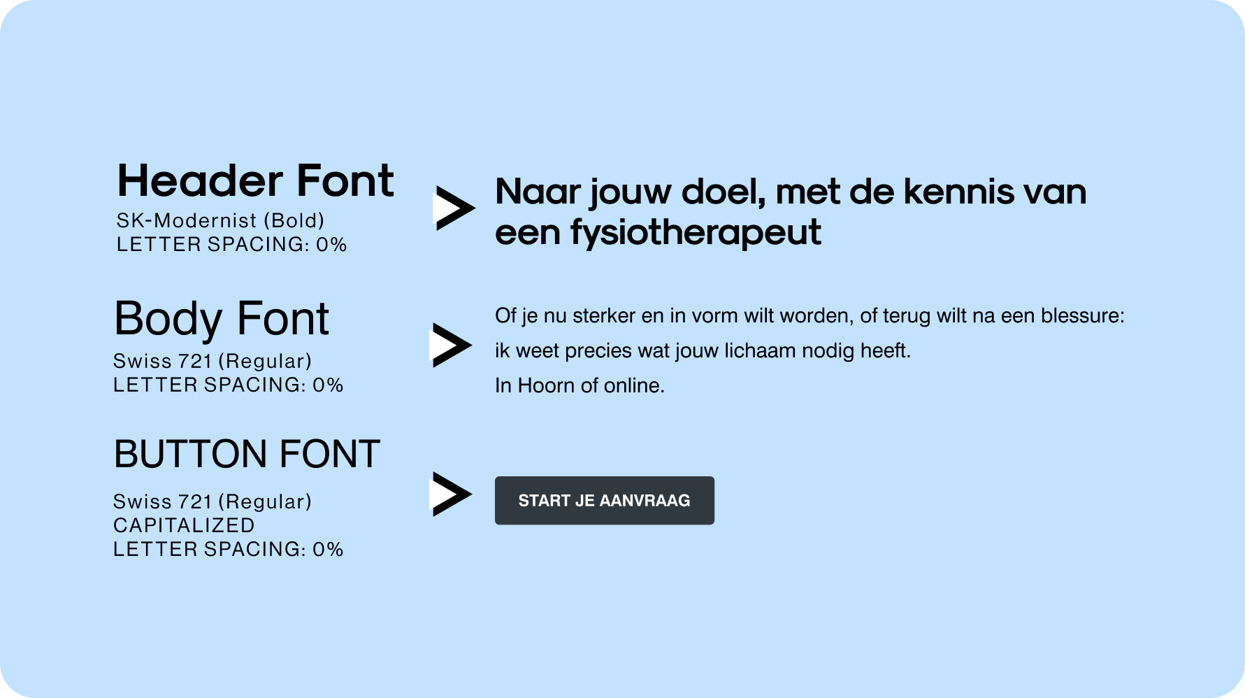 Typografie Ebby PT